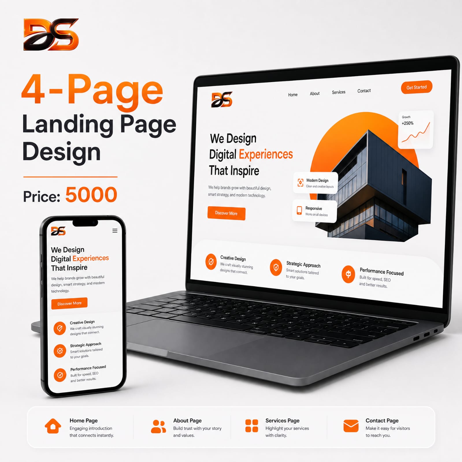 4-Page Landing Page Design